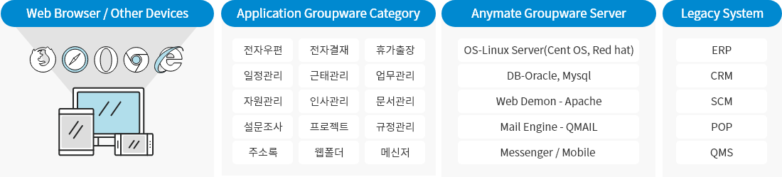 anymate_overview03-1